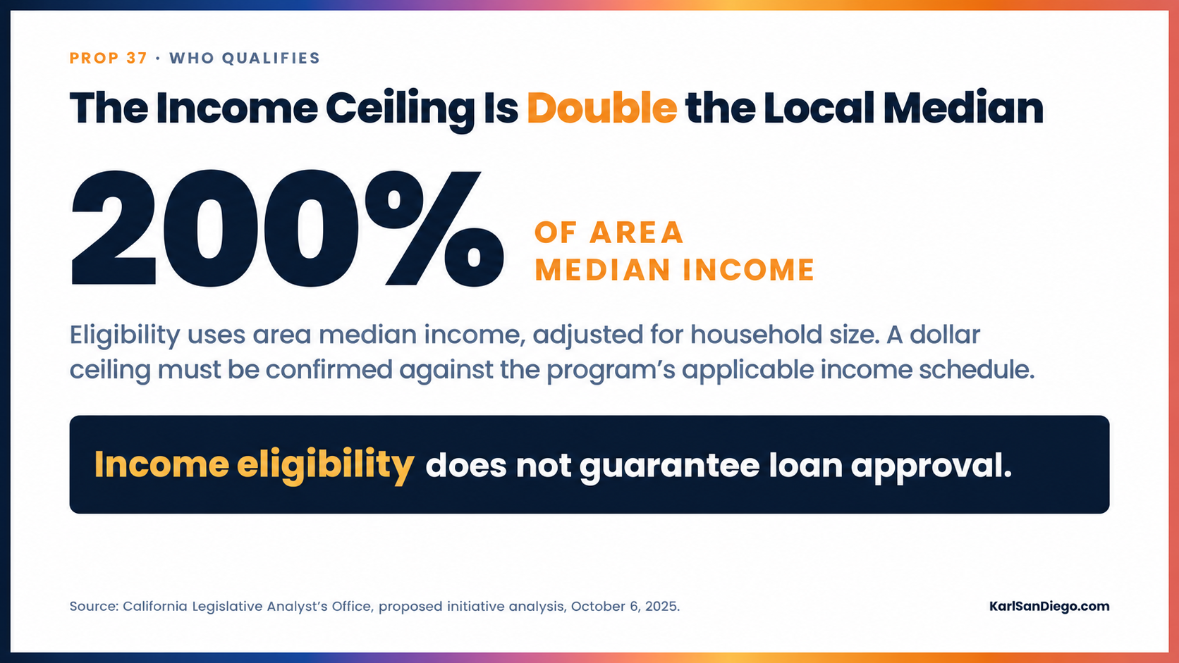 Prop 37 income rule: 200 percent of area median income, with the applicable dollar ceiling to be confirmed